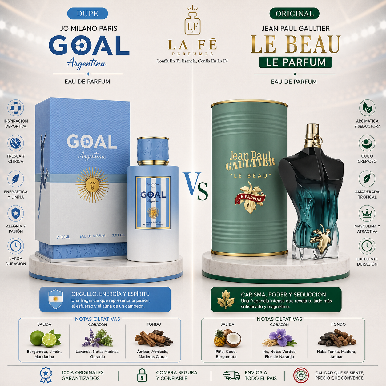 Jo Milano Paris Goal Argentina Men 100ml EDP